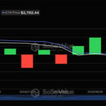 ethereum-etfs-24m-inflows-grayscale-ethe-31m-outflows-1.jpg